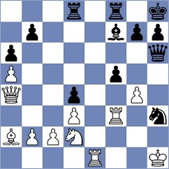 Brodsky - Kollars (chess.com INT, 2024)