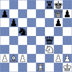Vardapetyan - Khalafova (Chess.com INT, 2020)