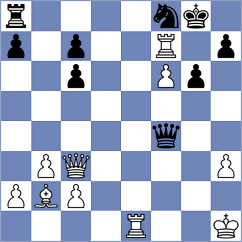 Glavina - Kekic (Chess.com INT, 2021)