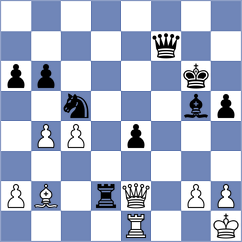 Mezentsev - Tvarijonas (Chess.com INT, 2020)