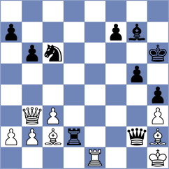 Mayaud - Navalgund (Chess.com INT, 2021)