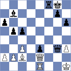 Coe - Dev (chess.com INT, 2024)