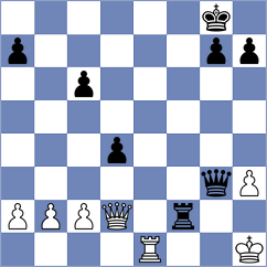 Bartel - Derraugh (chess.com INT, 2021)