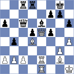 Nurmanova - Luong (Chess.com INT, 2021)