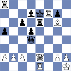 Ivic - Vykouk (chess.com INT, 2024)