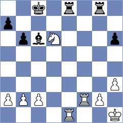 Estrada Nieto - Aydincelebi (chess.com INT, 2023)