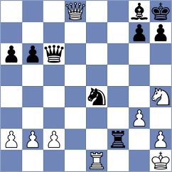 Mazurkiewicz - Lysyj (chess.com INT, 2024)