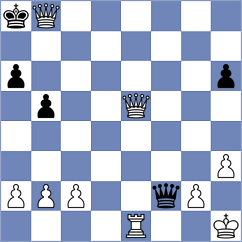 Ventura Bolet - Thake (chess.com INT, 2024)