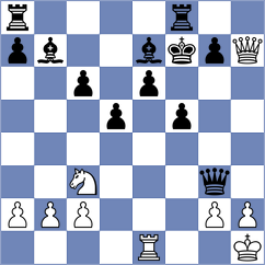 Ricaurte Lopez - Andreev (chess.com INT, 2024)
