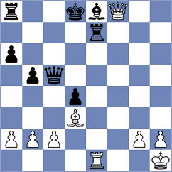 Di Berardino - Sarana (chess.com INT, 2023)