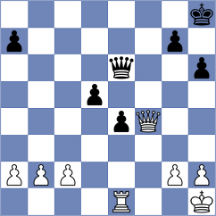 Sihite - Cramling Bellon (chess.com INT, 2023)