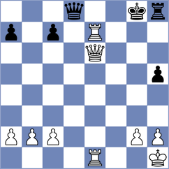 Netusil - Pavlasek (Chess.com INT, 2021)