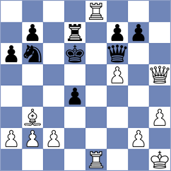 Lopez Calderon - Zvereva (Chess.com INT, 2020)