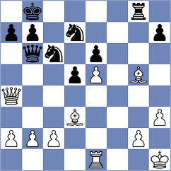 Vakhlamov - Sjugirov (chess.com INT, 2023)