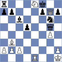 Szpar - Renjith (chess.com INT, 2023)