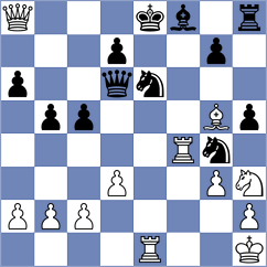 Danaci - Pinheiro (chess.com INT, 2022)