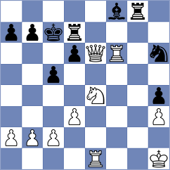 McLaren - De Sousa (chess.com INT, 2024)