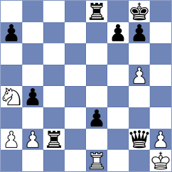 Khnykin - Ferkova (Chess.com INT, 2020)