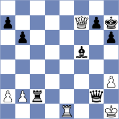 Corrales Jimenez - Khamdamova (FIDE Online Arena INT, 2024)
