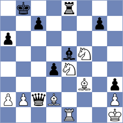 Flores Quillas - Rodriguez Hernandez (Chess.com INT, 2021)