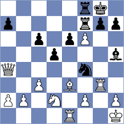 Mitrabha - Mamedov (chess.com INT, 2024)
