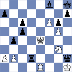 Schut - Munoz (Chess.com INT, 2021)