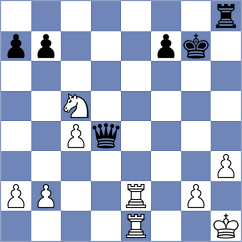 Joya - Kruusiauk (FIDE Online Arena INT, 2024)