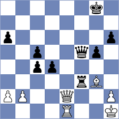 Chandratreya - Serrer (Chess.com INT, 2021)