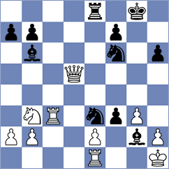 Gryshko - Vakhlamov (chess.com INT, 2023)