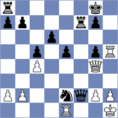 Dinu - Harshavardhan (Chess.com INT, 2021)