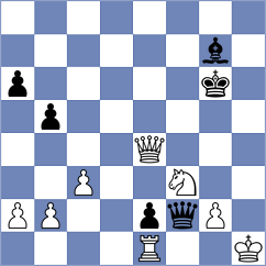 Zhuravleva - Terao (Chess.com INT, 2021)