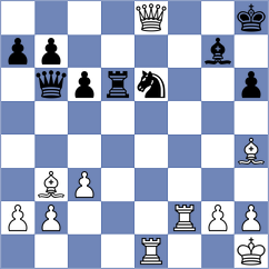Bortnyk - Migot (chess.com INT, 2023)