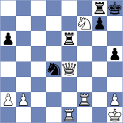 Dev - Goltsev (chess.com INT, 2024)