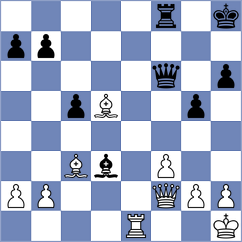 Efimenko - Zhuravleva (chess.com INT, 2021)