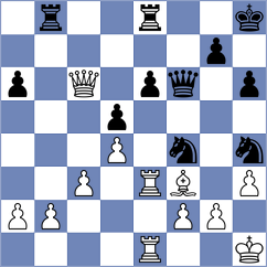 Phillips - Zivic (chess.com INT, 2023)