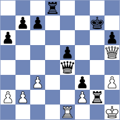 Terziev - Demin (chess.com INT, 2024)