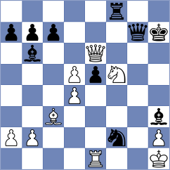 Suder - Rychagov (chess.com INT, 2022)