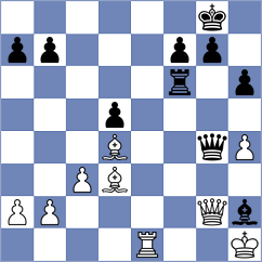Shuvalova - Kaufman (chess.com INT, 2023)