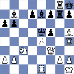Nissinen - Kurmangaliyeva (chess.com INT, 2023)