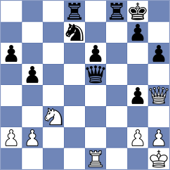 Havlik - Matlakov (Chess.com INT, 2021)