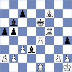Landaw - Srbis (Chess.com INT, 2019)