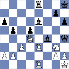 Kotsur - Redzisz (Chess.com INT, 2021)
