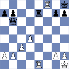 Hrbek - Dilmukhametov (chess.com INT, 2024)