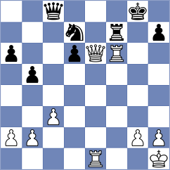Mohammadi - Diaz Mino (chess.com INT, 2023)