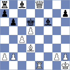 Le Goff - Pile (Chess.com INT, 2021)