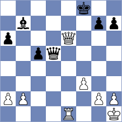 Migot - Ribeiro (Chess.com INT, 2020)