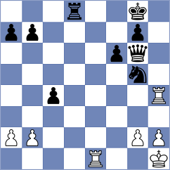 Miszler - Abdalla (chess.com INT, 2021)