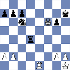Vakhlamov - Navalgund (chess.com INT, 2021)