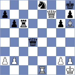 Xiong - Jumabayev (chess.com INT, 2021)