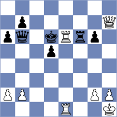 Gevorgyan - Mayar ElIdrissi (Chess.com INT, 2020)